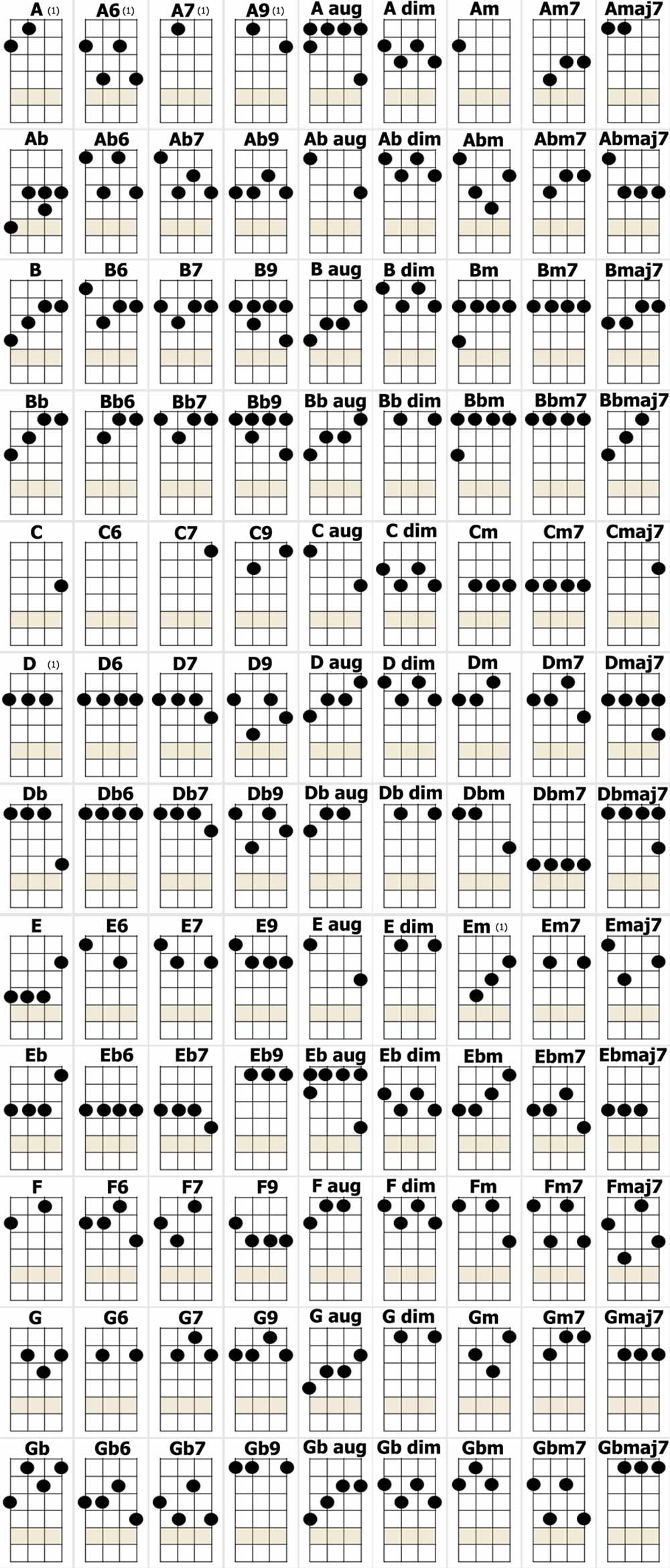 PLEASE BE PATIENT AS THIS IS A LARGE IMAGE IT MAY TAKE A WHILE TO APPEAR